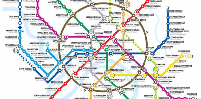 Moscow Underground Map